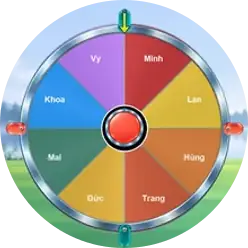 Giao diện Gắn Kết Đồng Đội